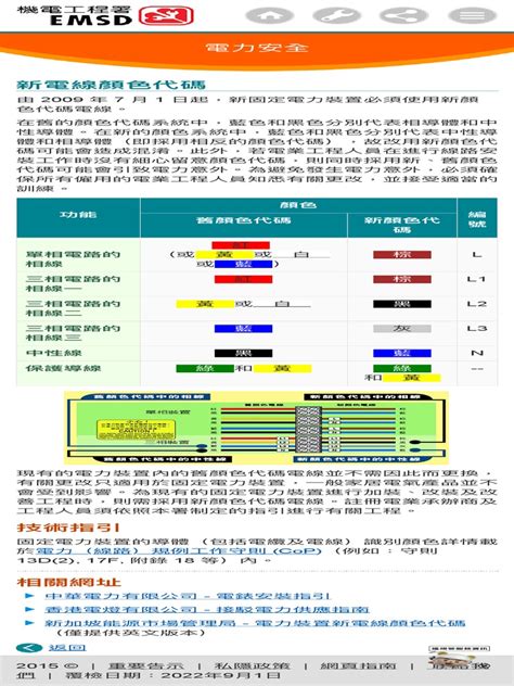 電線顏色法規|用戶用電設備裝置規則§222